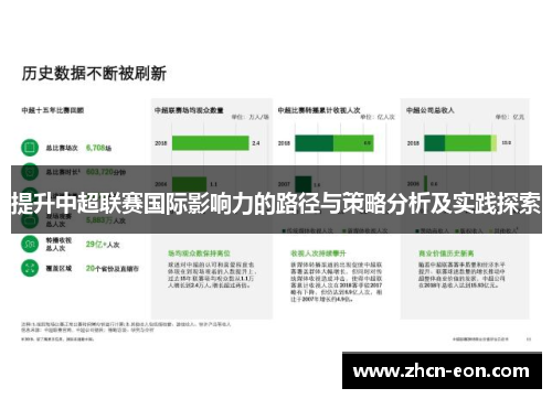 提升中超联赛国际影响力的路径与策略分析及实践探索