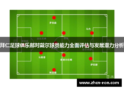 拜仁足球俱乐部对戴尔球员能力全面评估与发展潜力分析