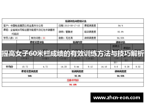 提高女子60米栏成绩的有效训练方法与技巧解析