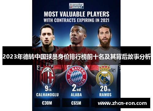 2023年德转中国球员身价排行榜前十名及其背后故事分析