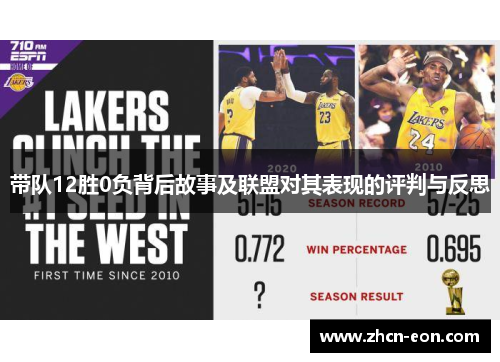 带队12胜0负背后故事及联盟对其表现的评判与反思