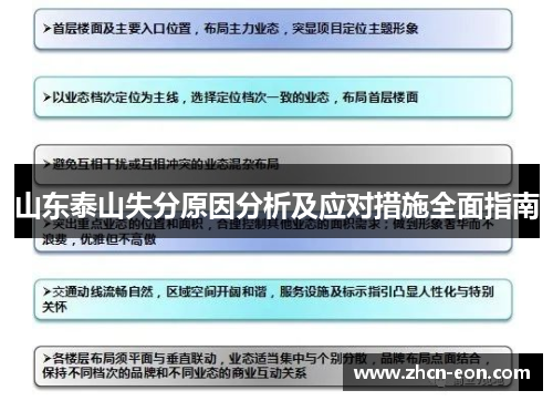 山东泰山失分原因分析及应对措施全面指南