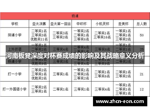 河南板凳深度对杯赛成绩的影响及其战略意义分析