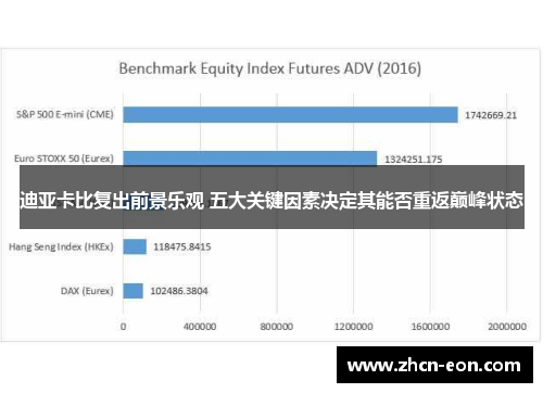 迪亚卡比复出前景乐观 五大关键因素决定其能否重返巅峰状态