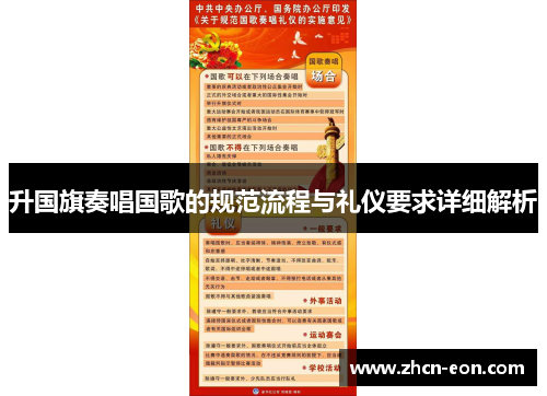 升国旗奏唱国歌的规范流程与礼仪要求详细解析