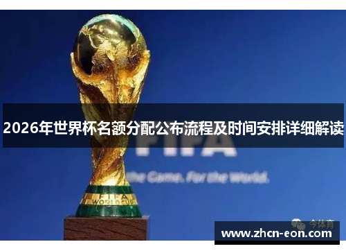 2026年世界杯名额分配公布流程及时间安排详细解读