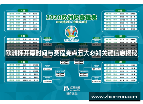 欧洲杯开幕时间与赛程亮点五大必知关键信息揭秘