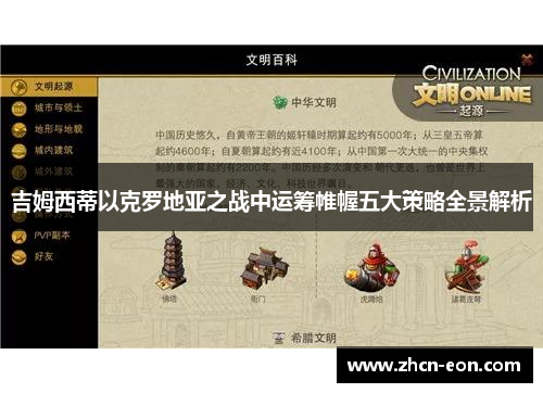 吉姆西蒂以克罗地亚之战中运筹帷幄五大策略全景解析